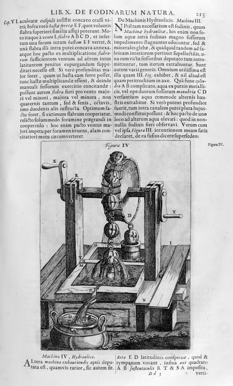 液压机IV，1678 作者 阿塔纳修斯·基歇尔