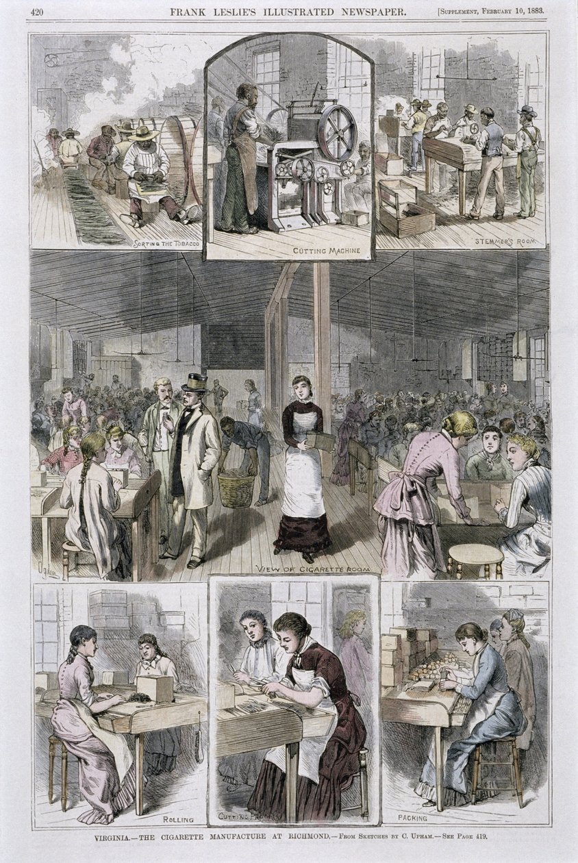 卷烟制造，1883年 作者 C·厄普汉姆