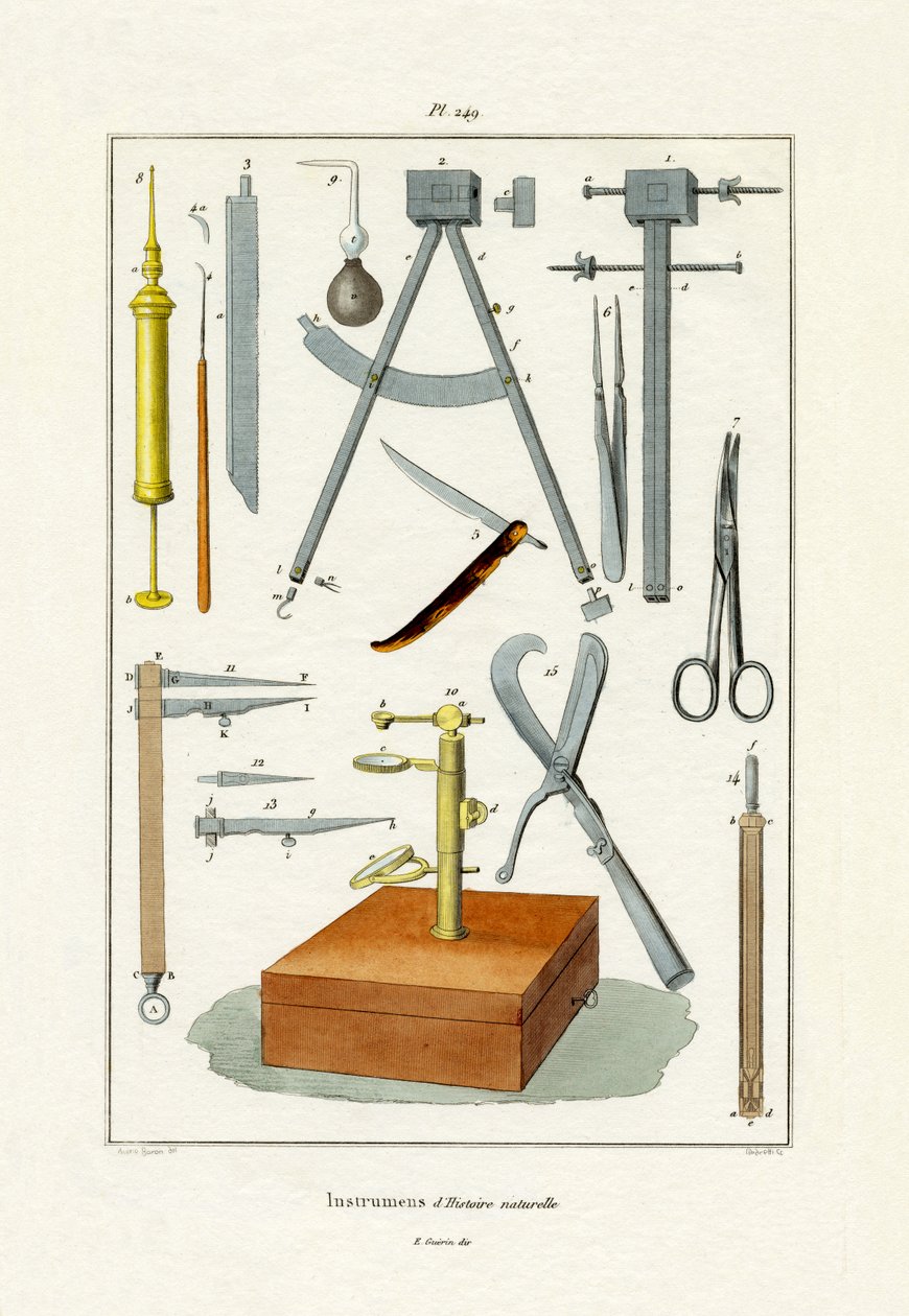 仪器，1833-39 作者 法语学校