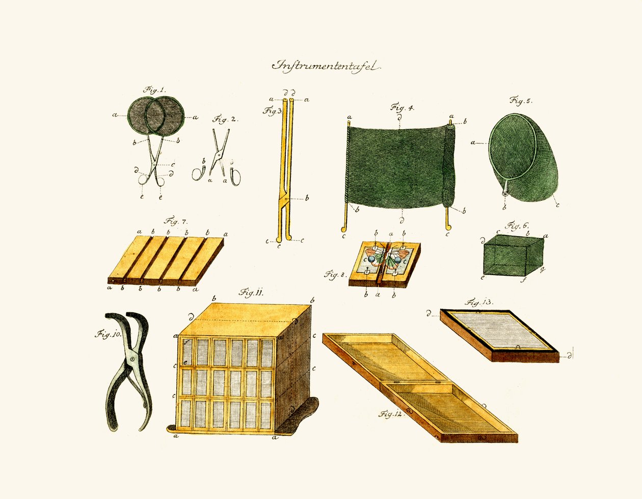 Instruments 作者 德国学校