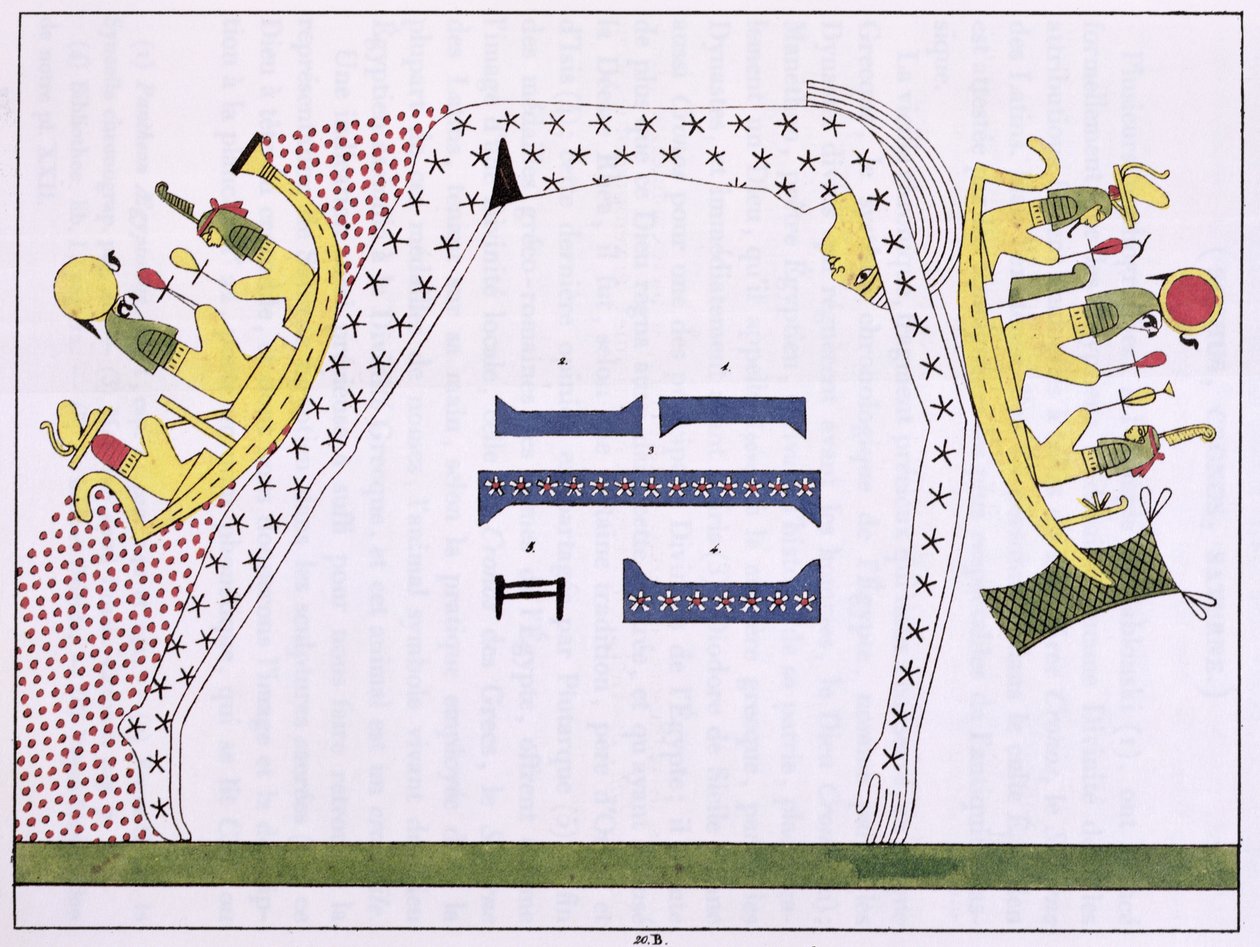 1822年，巴黎，“Pantheon Egyptien”的板块20b的坚果，天空女神和太阳能巴尔克斯的传真副本 作者 让·弗朗索瓦·尚波利翁