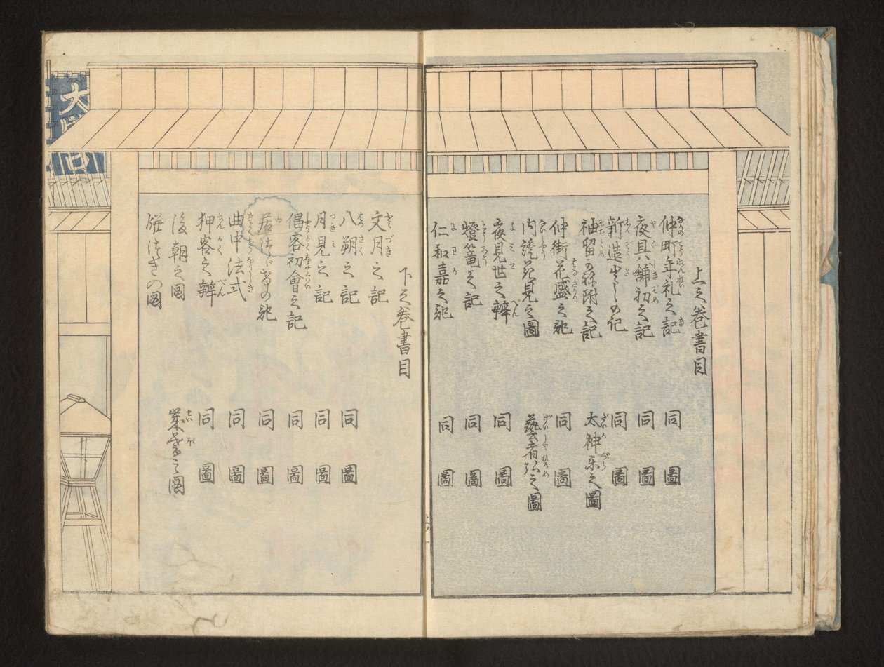 目录 作者 北川宇多郎