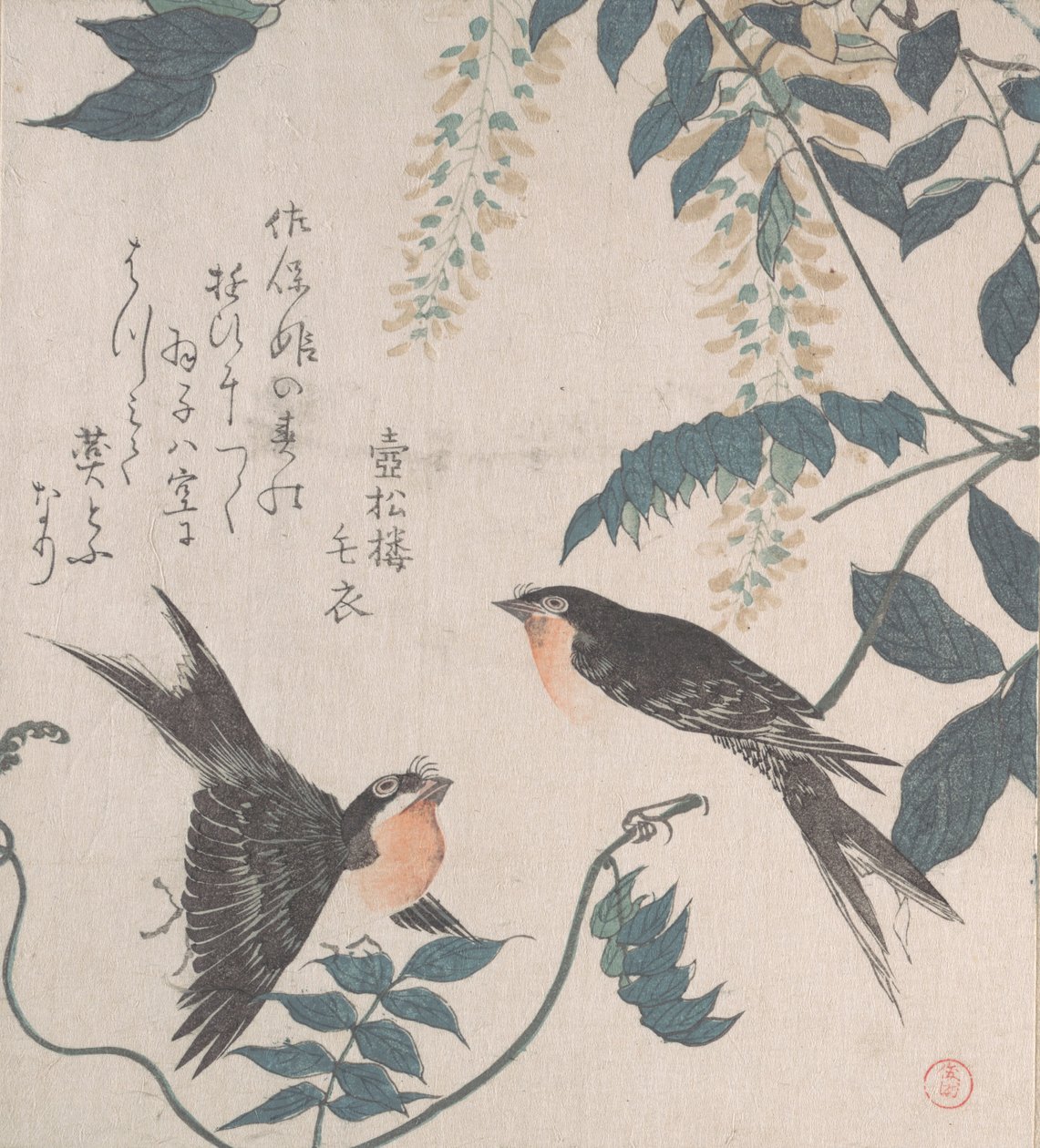 燕子和紫藤，19世纪。 作者 久保顺曼