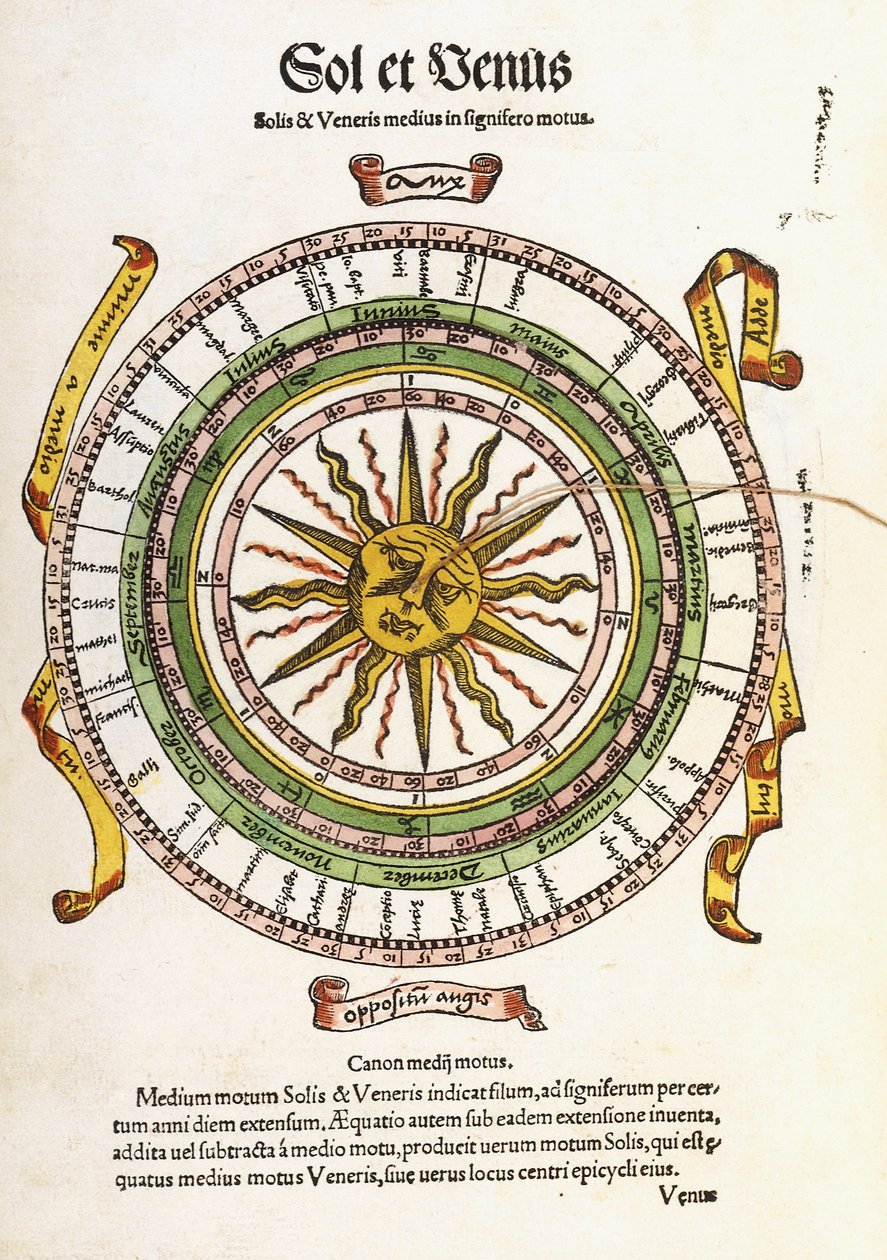 索尔和维纳斯，1536年 作者 塞巴斯蒂安·芒斯特（Sebastian Munster）