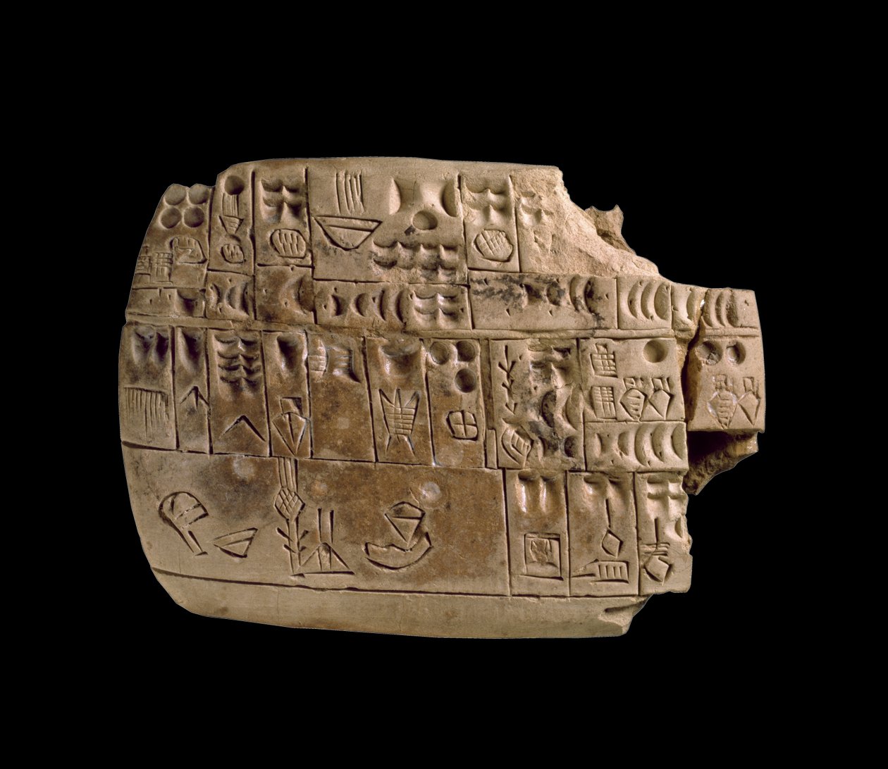 来自伊拉克Jamdat Nasr的平板电脑，列出古代苏美尔（早期楔形文字）c.3200-3000 BC（粘土）的各种商品的数量 作者 苏美尔人