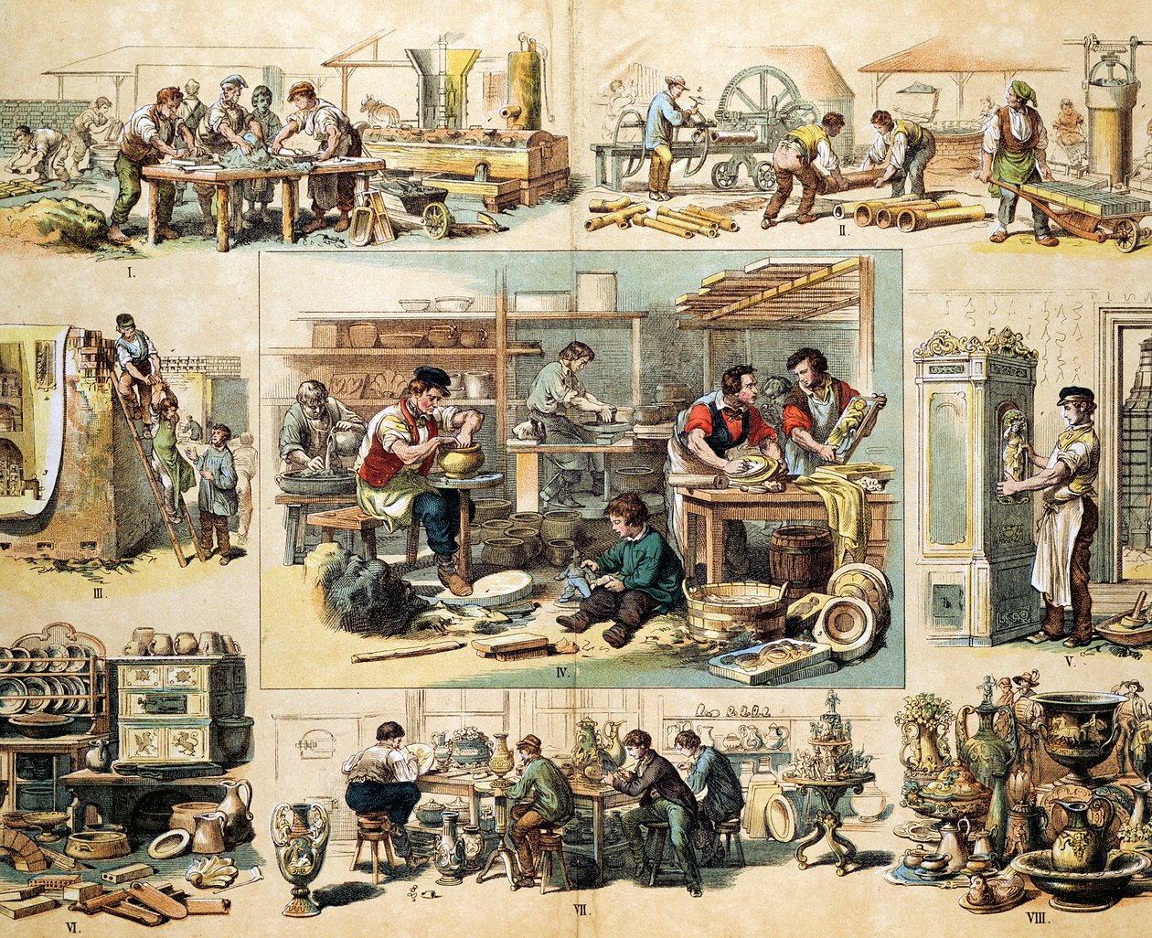 陶瓷工业，c1870 作者 不明