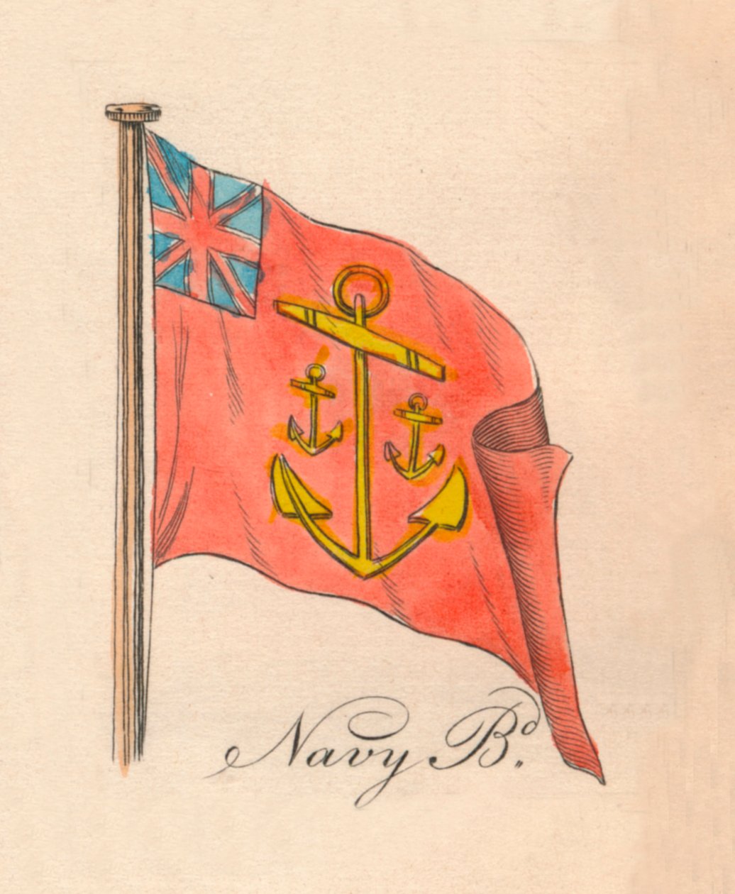 海军局，1838年 作者 不明