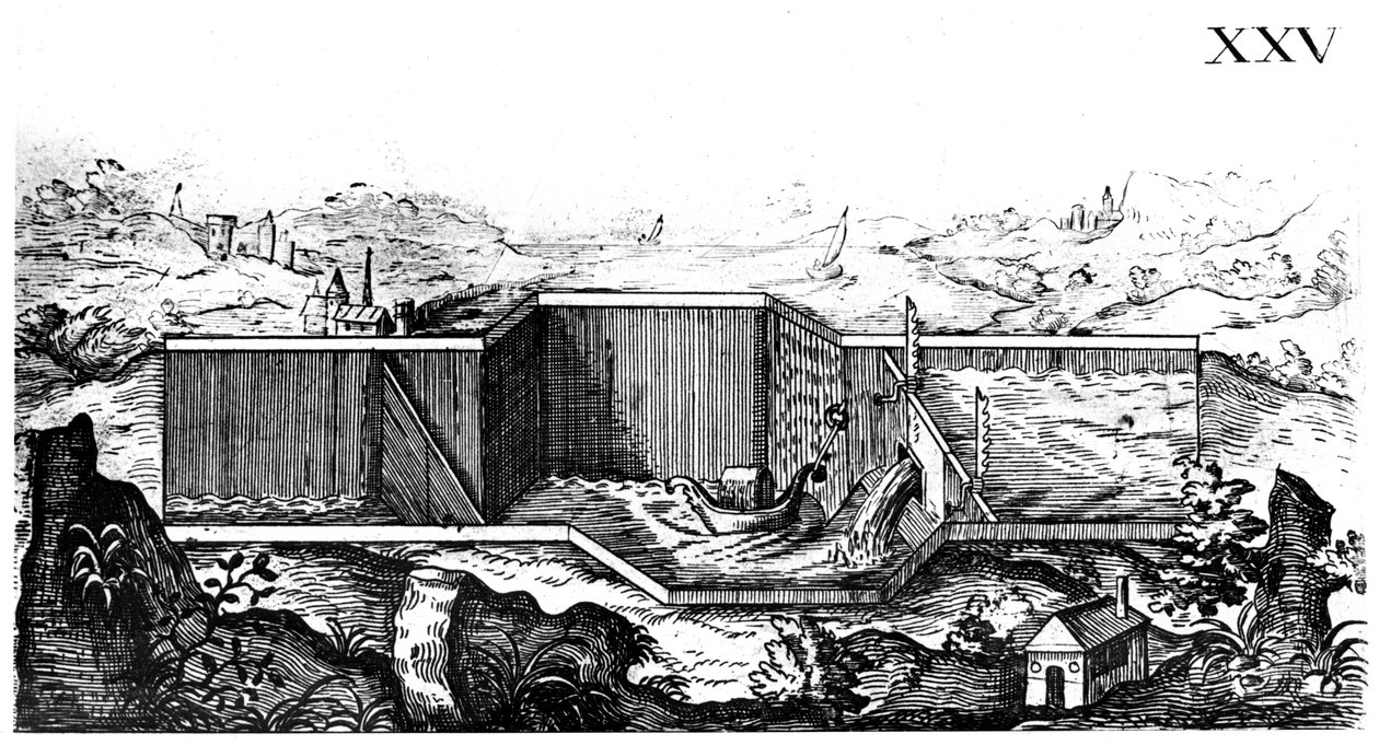 磅锁，1664年 作者 不明