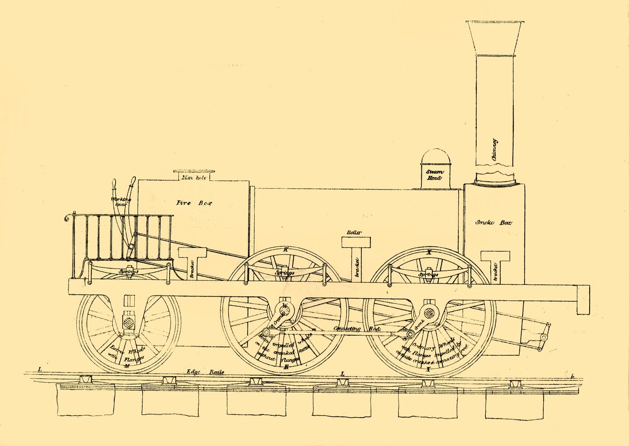 斯蒂芬森1833年的机车，1887年。 作者 不明