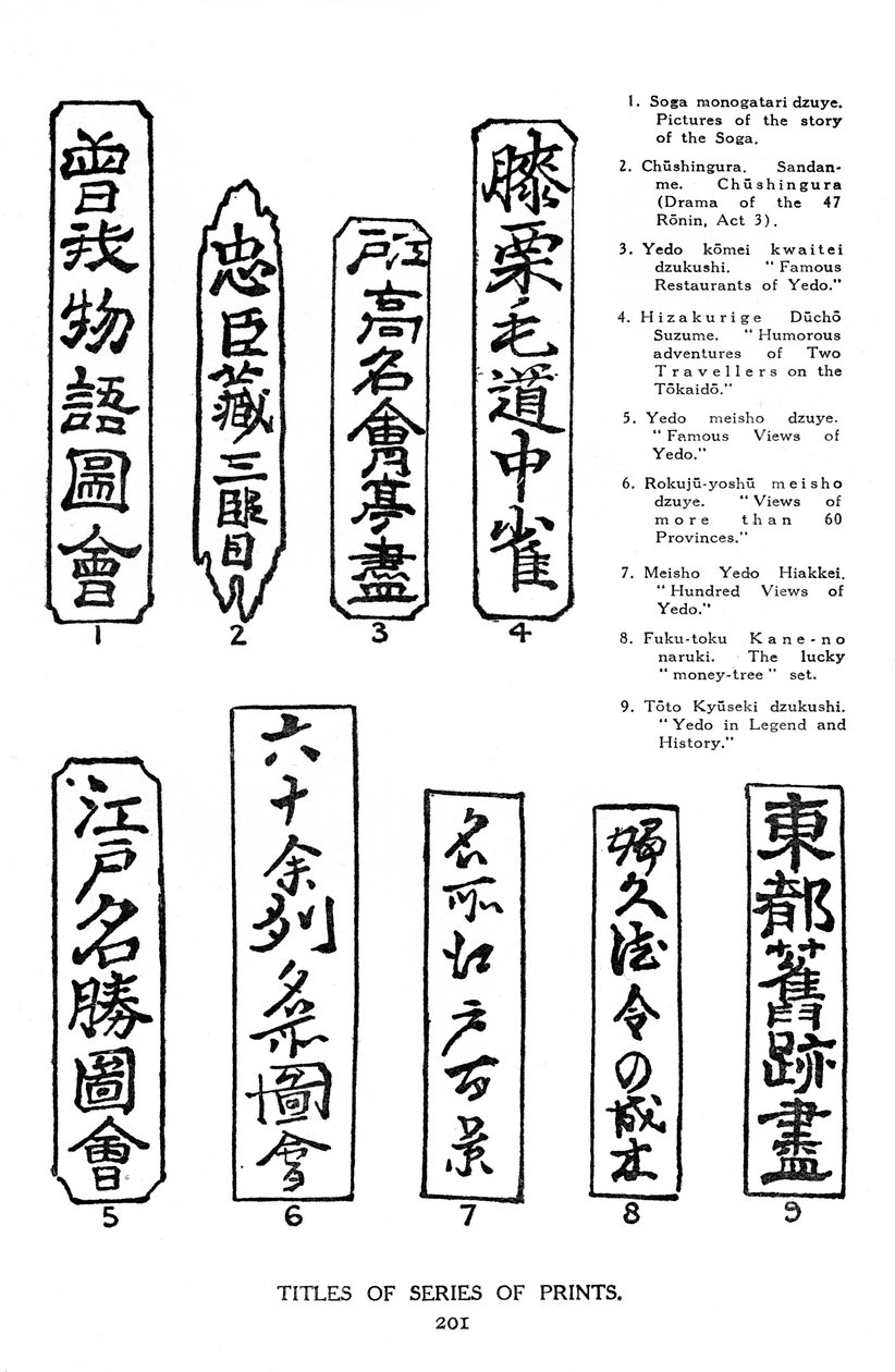 一系列印刷品的标题，19世纪，1925年 作者 不明