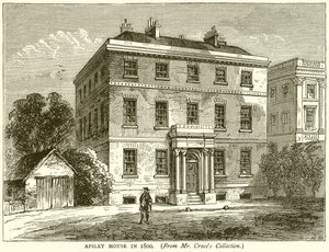 Apsley House在1800年