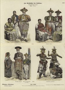 锡兰服饰，1880年