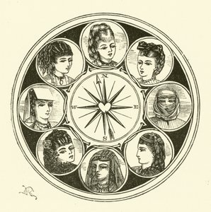 Sexual compass (engraving)